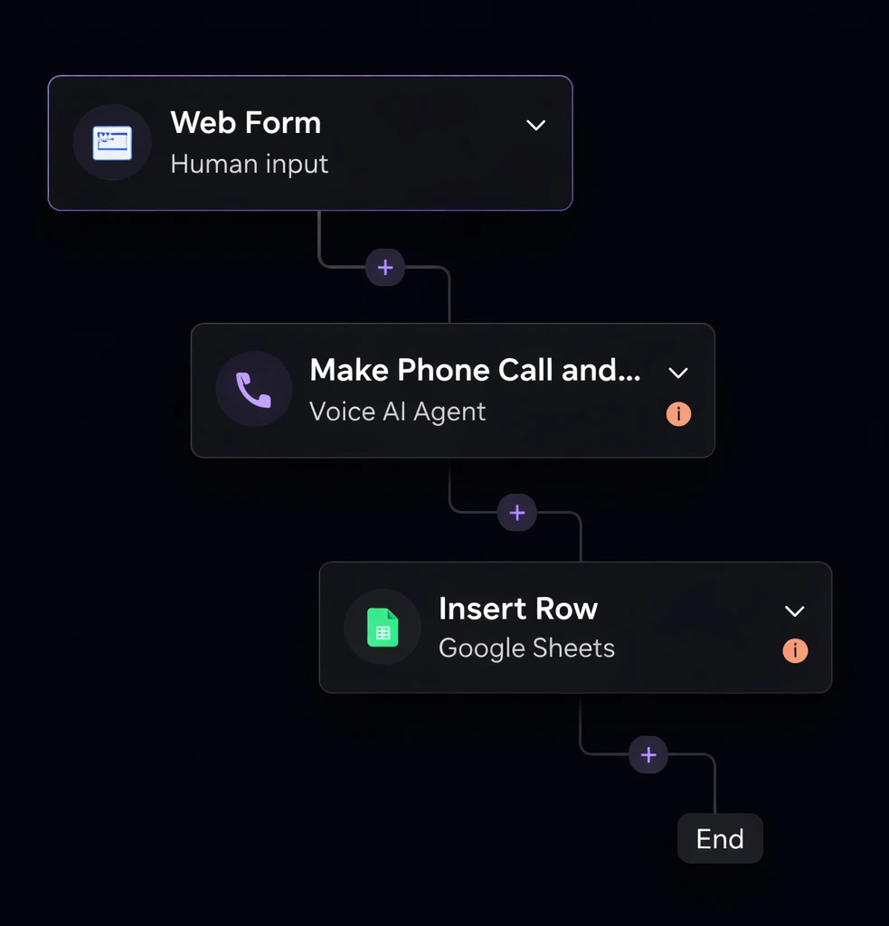 GDR Development Image