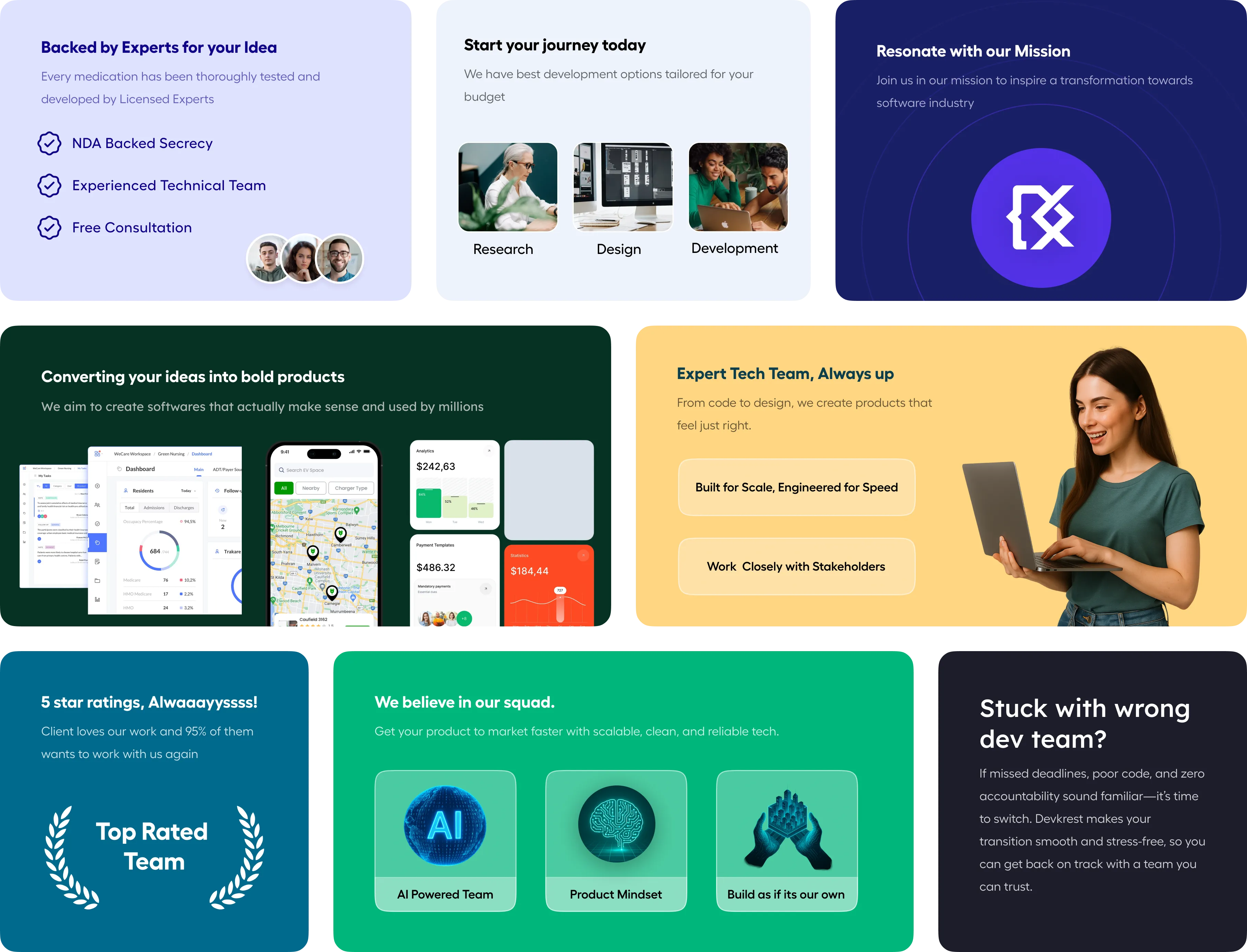 Why Choose Devkrest