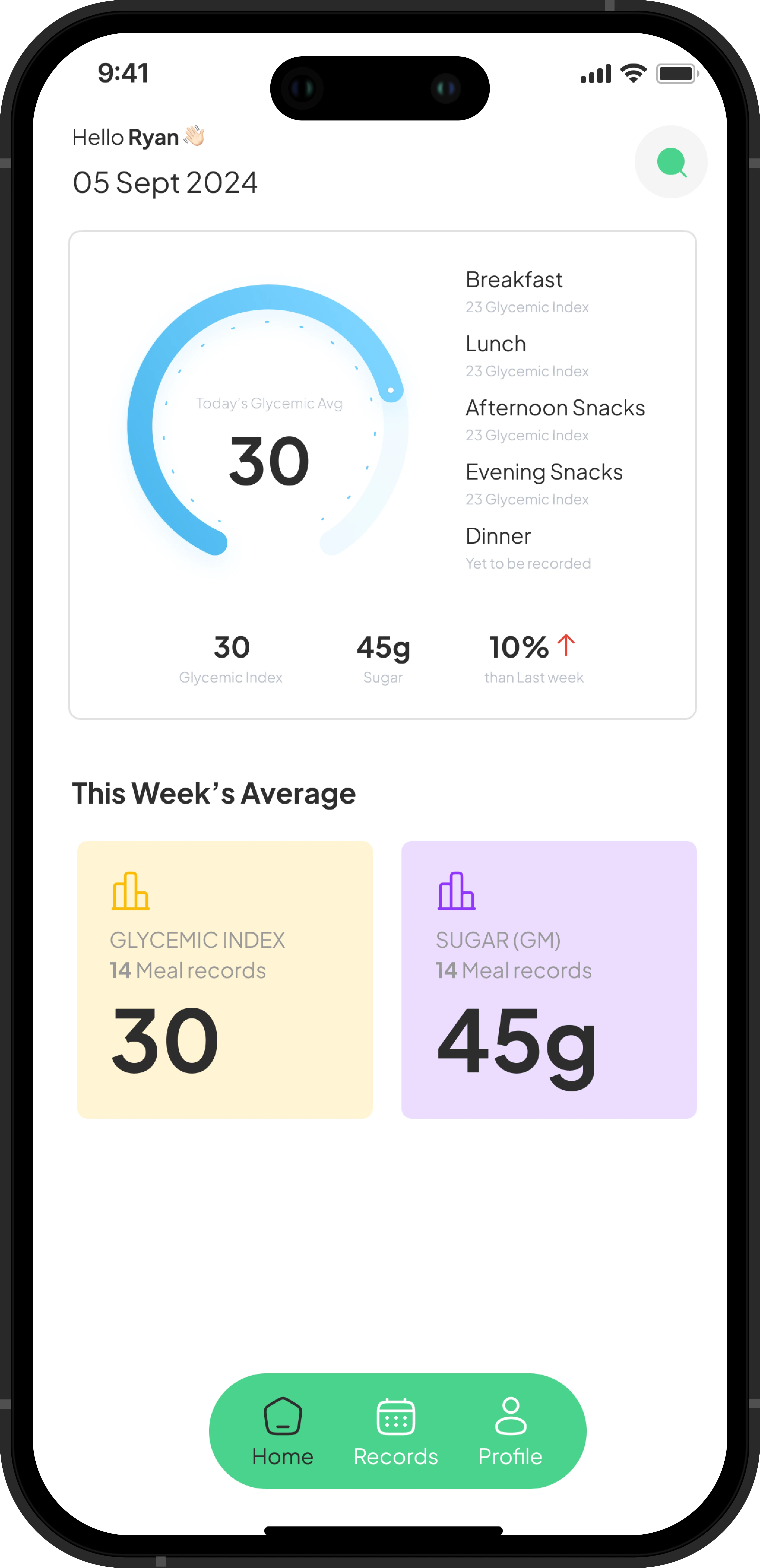 Lower6 Dashboard Screen