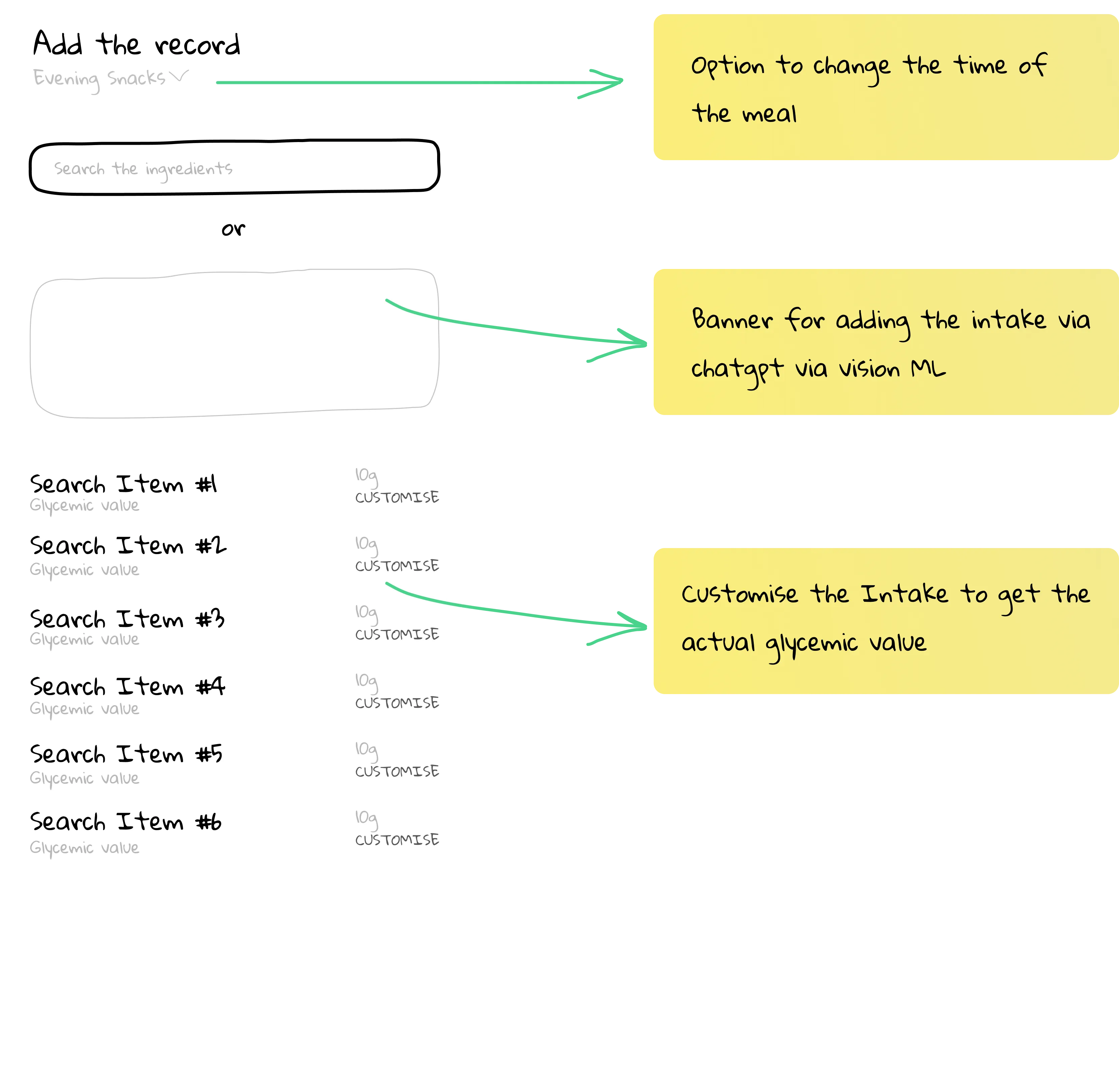 Health Insights Wireframe