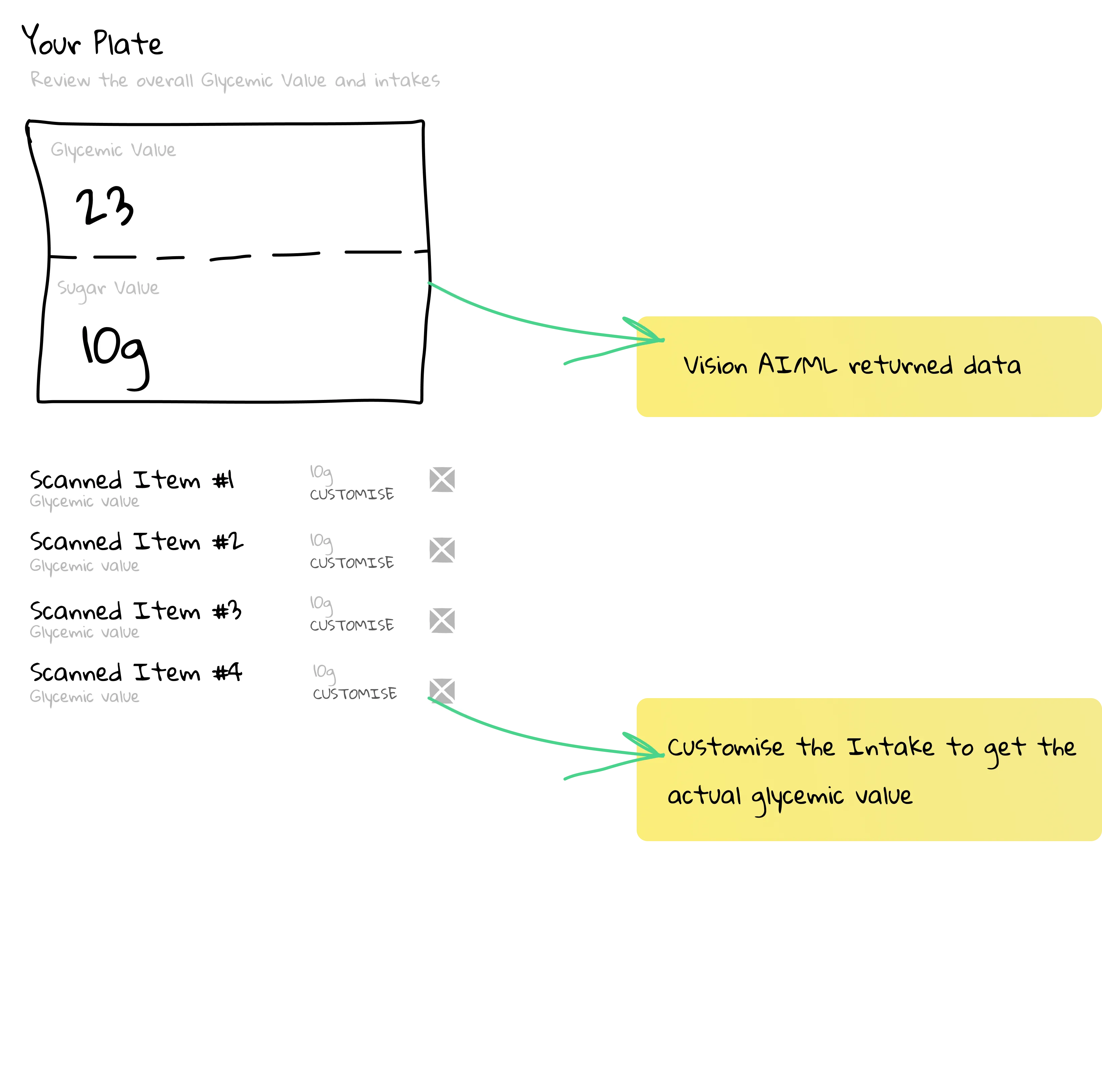 Advanced Settings Wireframe