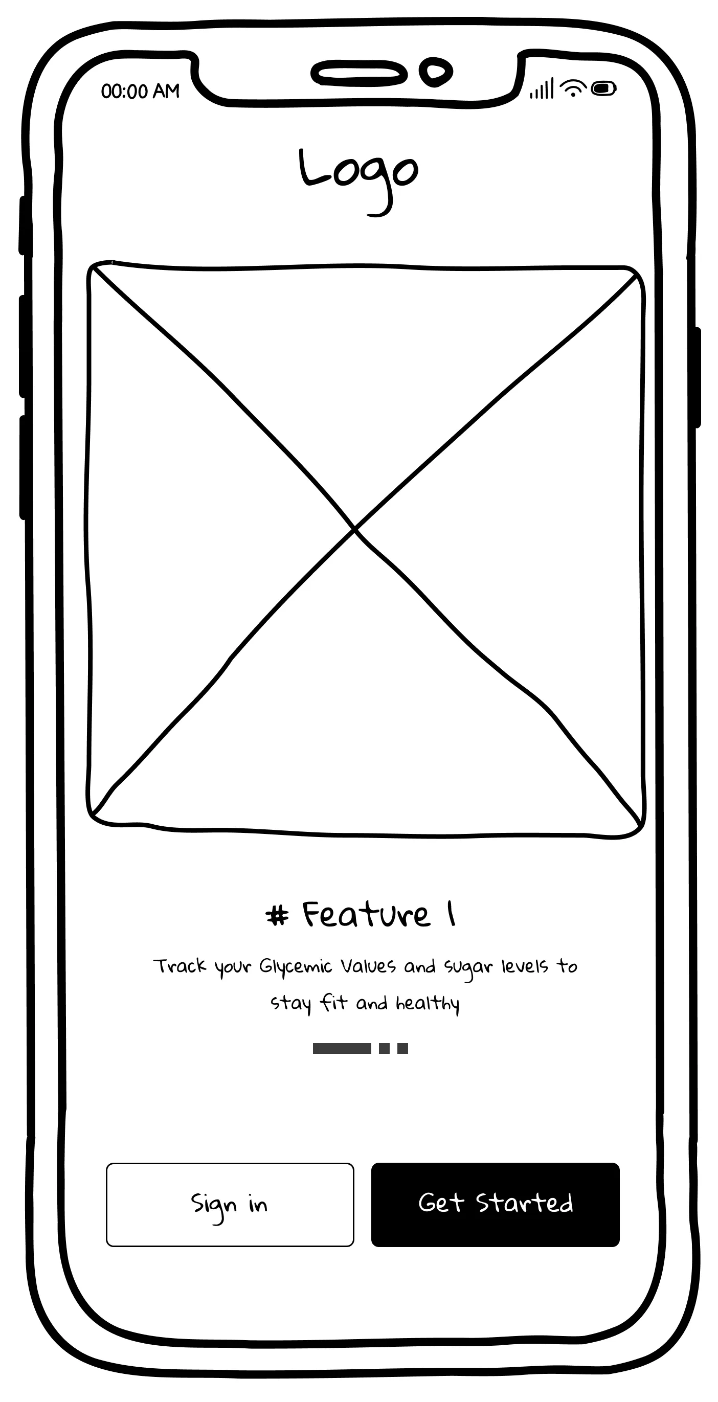 Onboarding Screen Wireframe