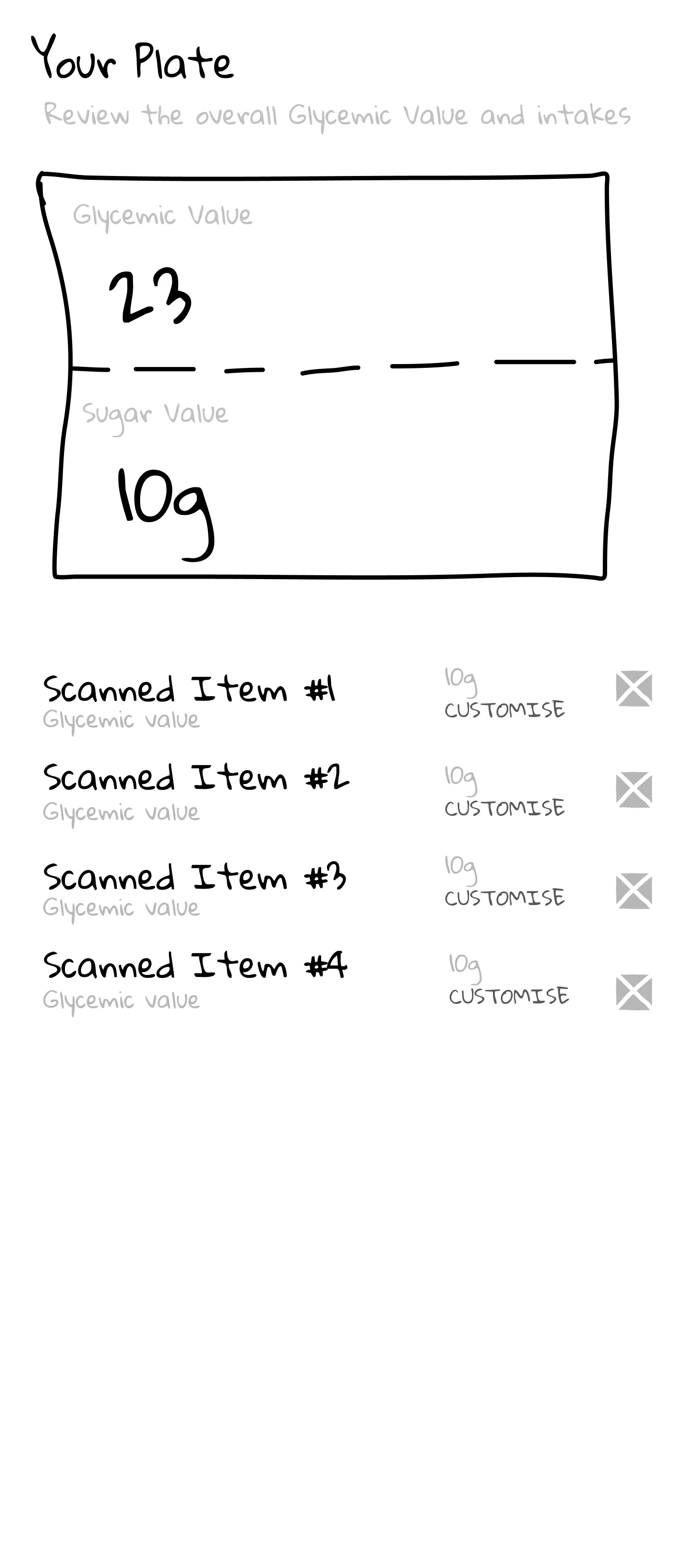Scan History Wireframe